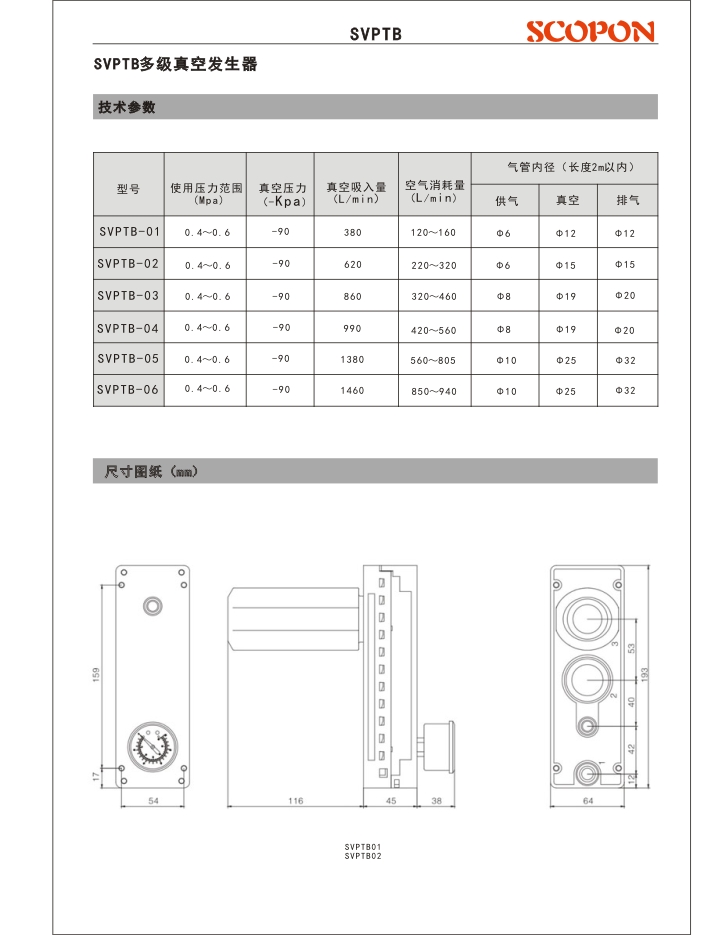 SVPTB多级大流量真空发生器(图3)