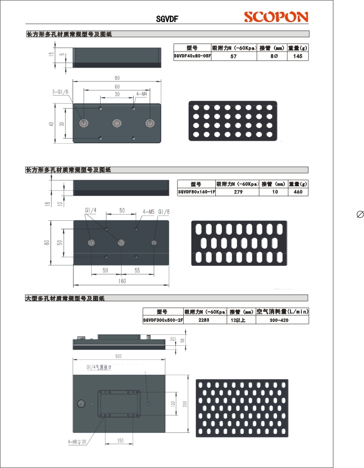 SVGDF陶瓷吸盘(图3)